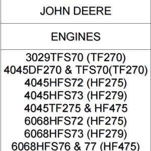 John Deere Engine Repair Manual pdf