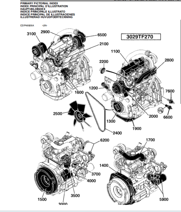 John Deere Engine Repair Manual pdf - Image 3