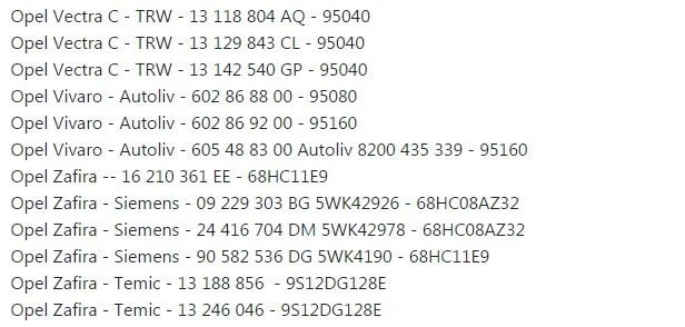 Newest Tachosoft Airbag Resetter V6.4 for Deleting Crashdata from Airbag ECU Dumps - Image 5