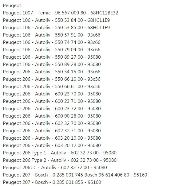 Newest Tachosoft Airbag Resetter V6.4 for Deleting Crashdata from Airbag ECU Dumps - Image 6