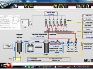 2024 Deutz SerDia 4.0 SerDia2010 14.1.9.3 Highest Level 6 Diagnostic Software