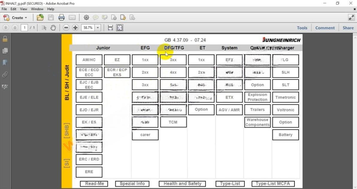 06.2025 Jungheinrich JETI SH 4.37 EN16 Forklift Service Information